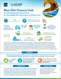 Blue sea finance hub flyer cover. 