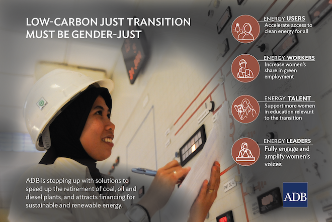 Infographic: Low-Carbon Just Transition Must be Gender-Just