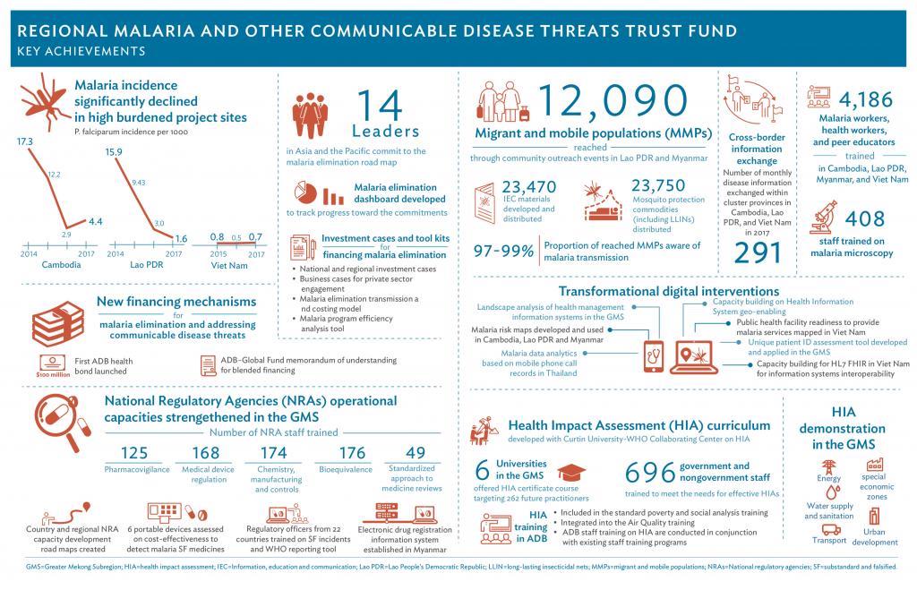 infographic