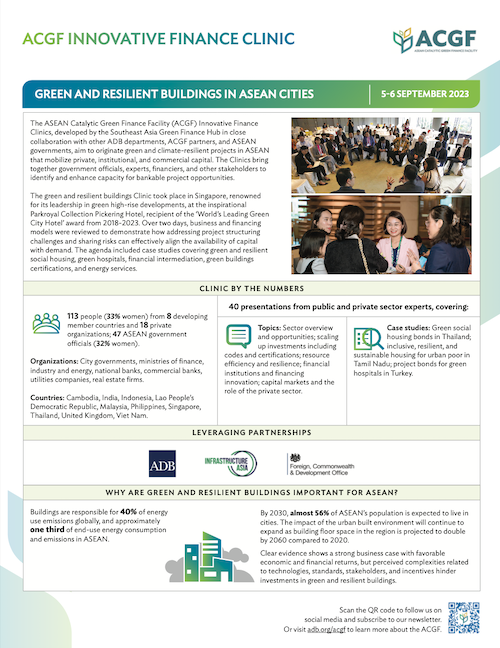 Green and Resilient Buildings in ASEAN Cities clinic cover.