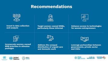 An infographic listing the recommendations of the article.