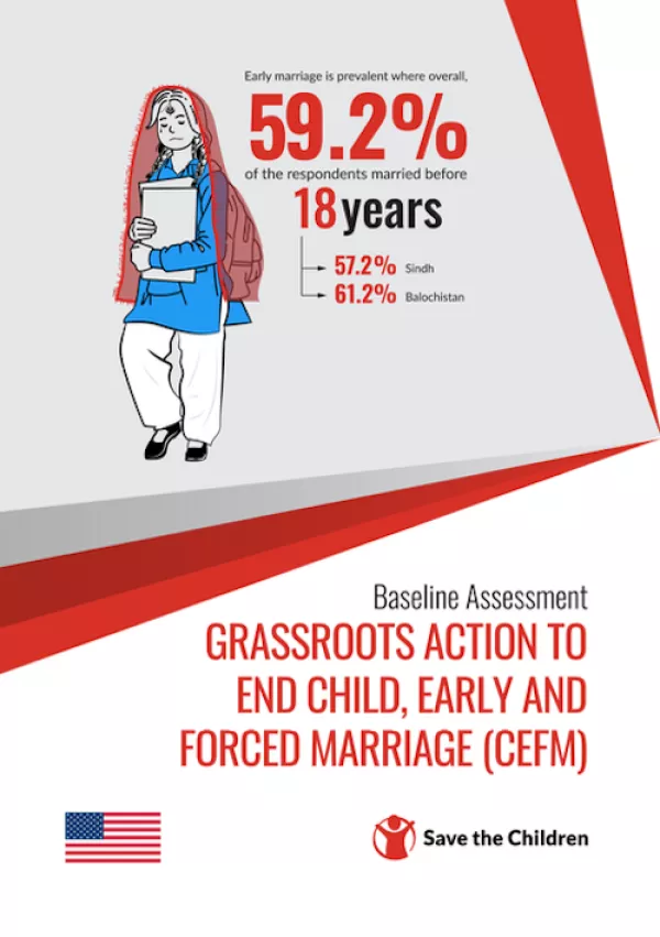 CEFM report.